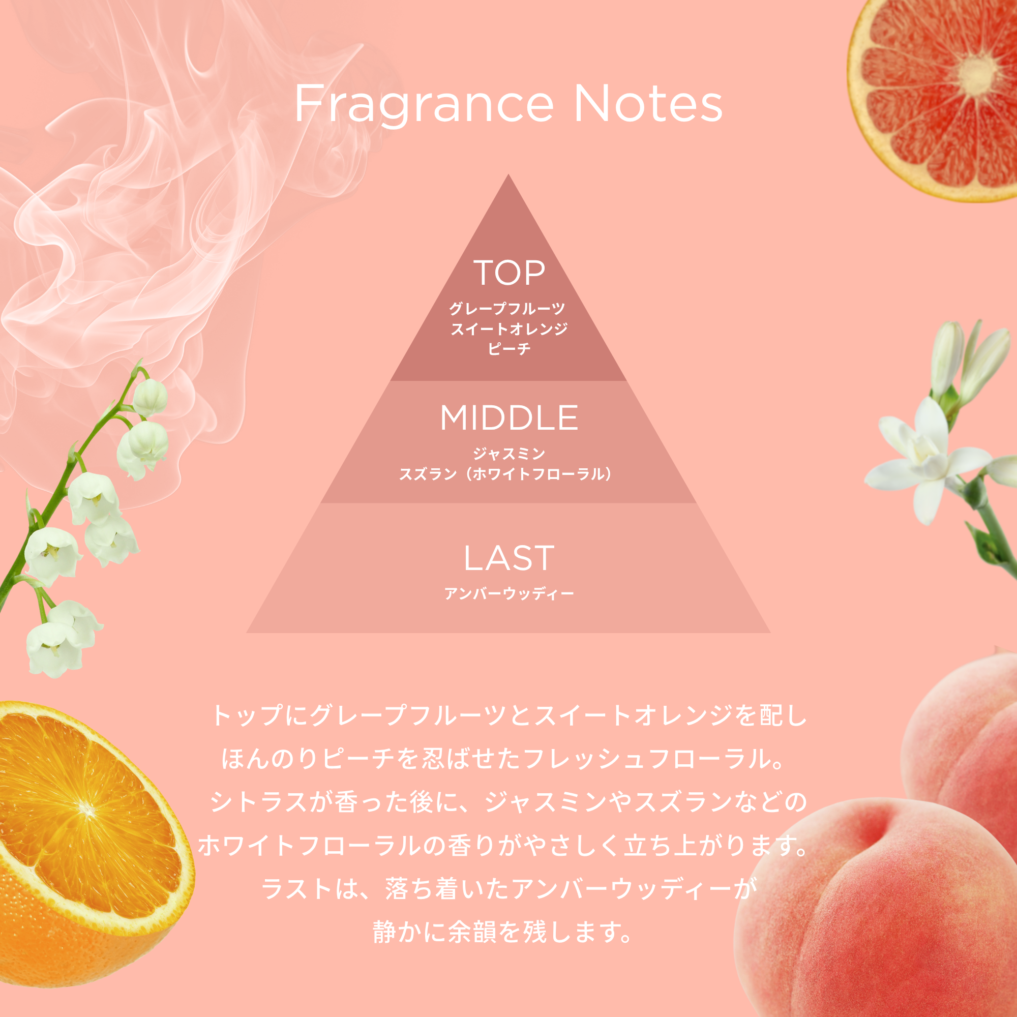 メルティハードジェル(微香料) メリット Scent
