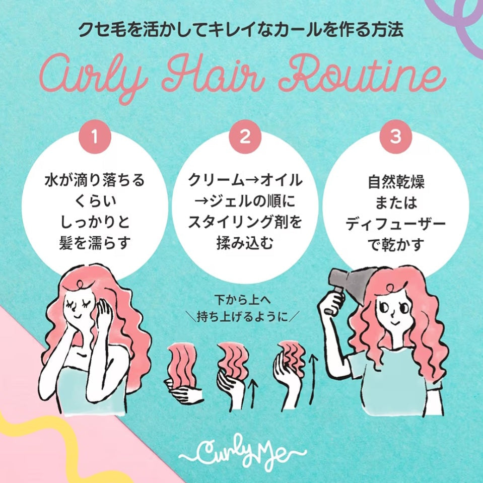 トライアルセット メリット Match