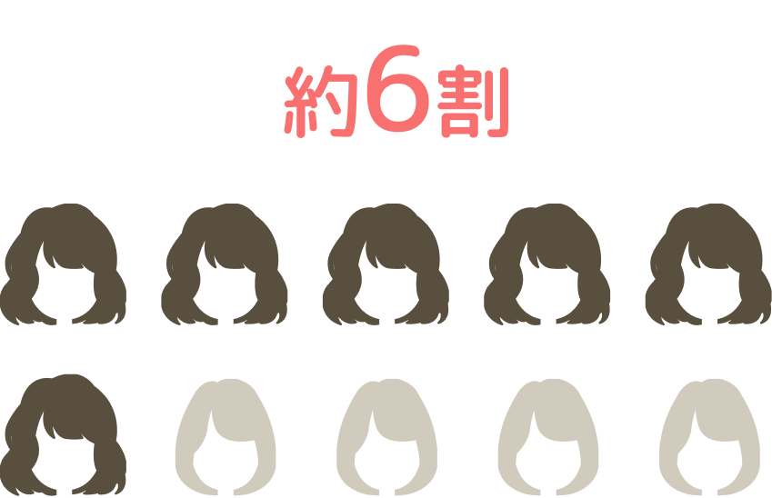 約6割